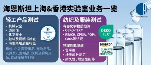 卓越品质 绿色标杆 现代集团多款染料产品荣获ECO PASSPORT 3级认证证书