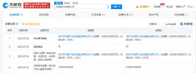 快讯！林芝腾讯科技公司增资至82亿元，全力布局企业管理咨询领域